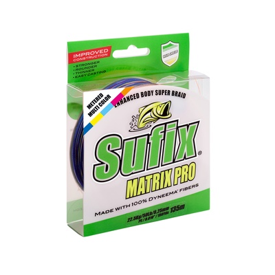 Matrix Pro Metered
